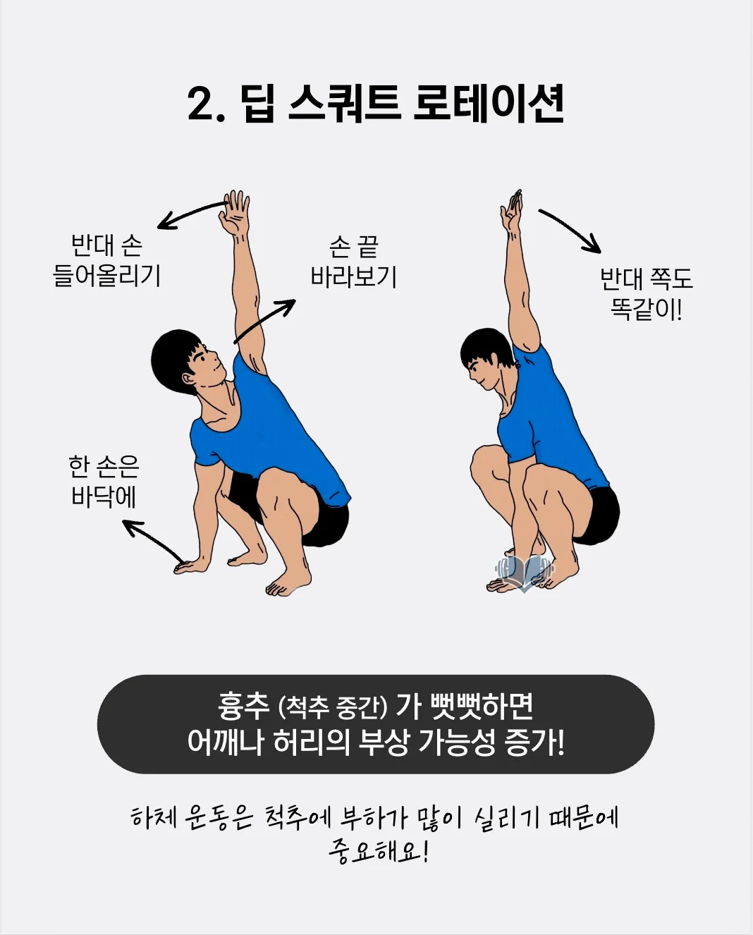 딥 스쿼트 로테이션 동작을 보여주는 이미지